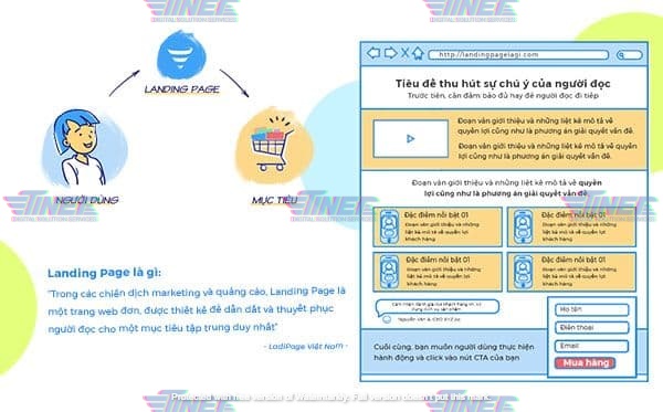 Landing Page la%CC%80 gi%CC%80 Thiet ke Landing Page theo yeu cau gia re 1 - Landing Page là gì? Thiết kế Landing Page theo yêu cầu giá rẻ